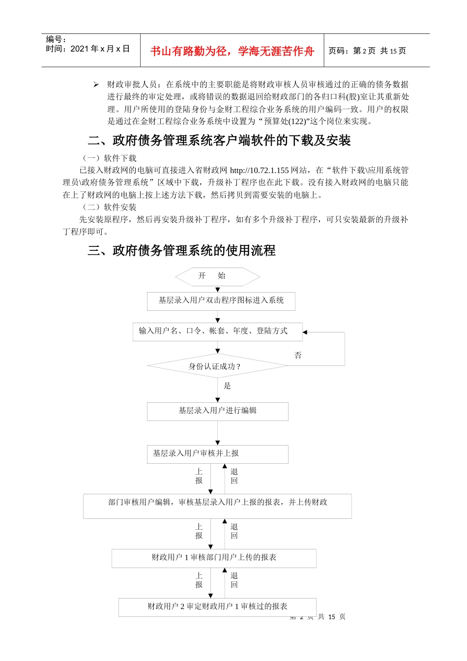 政府债务管理系统操作手册doc-政府债务管理系统操作手册_第2页