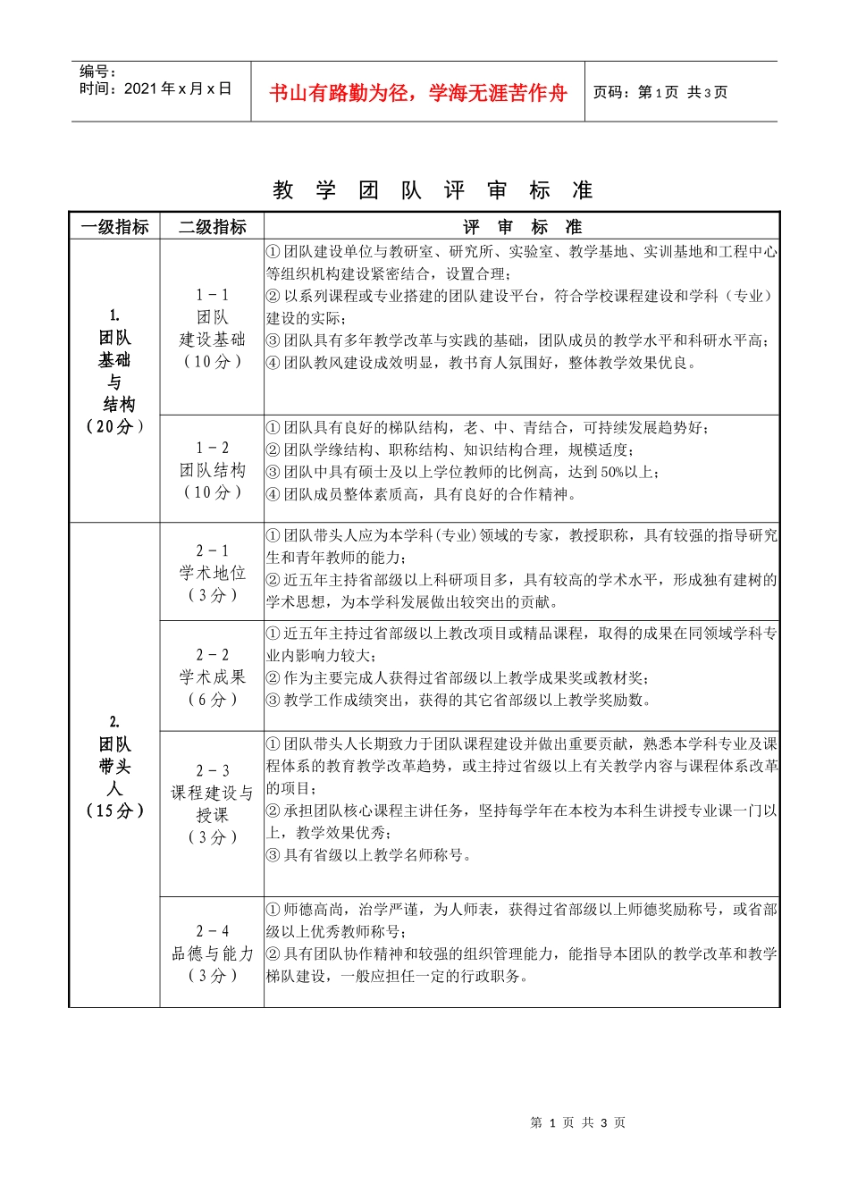 教学团队评审标准_第1页