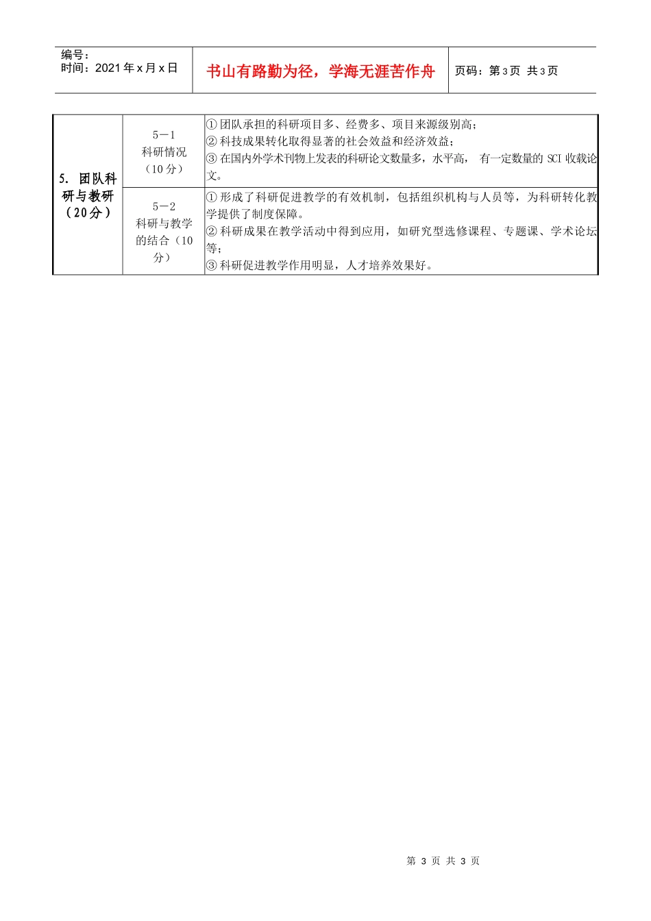 教学团队评审标准_第3页