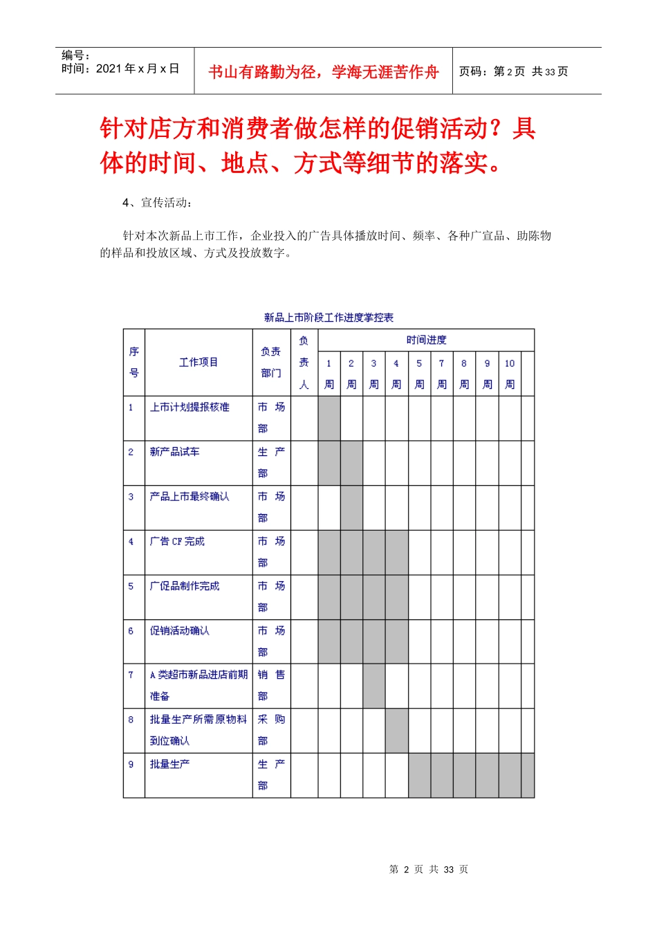 新品上市完全手册》之表格管理(很实用)_第2页