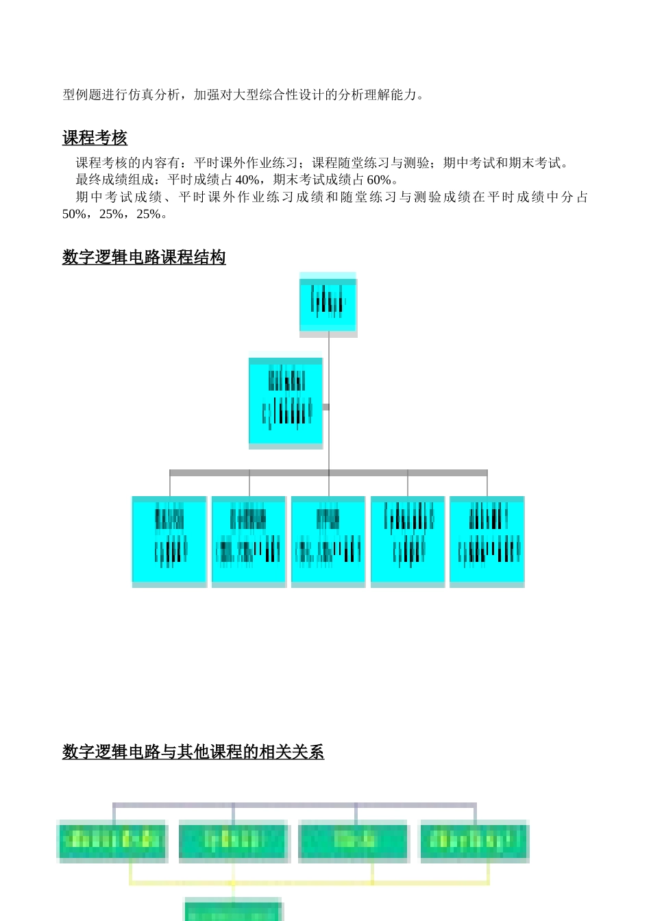 数字逻辑设计及应用课程讲稿_第3页