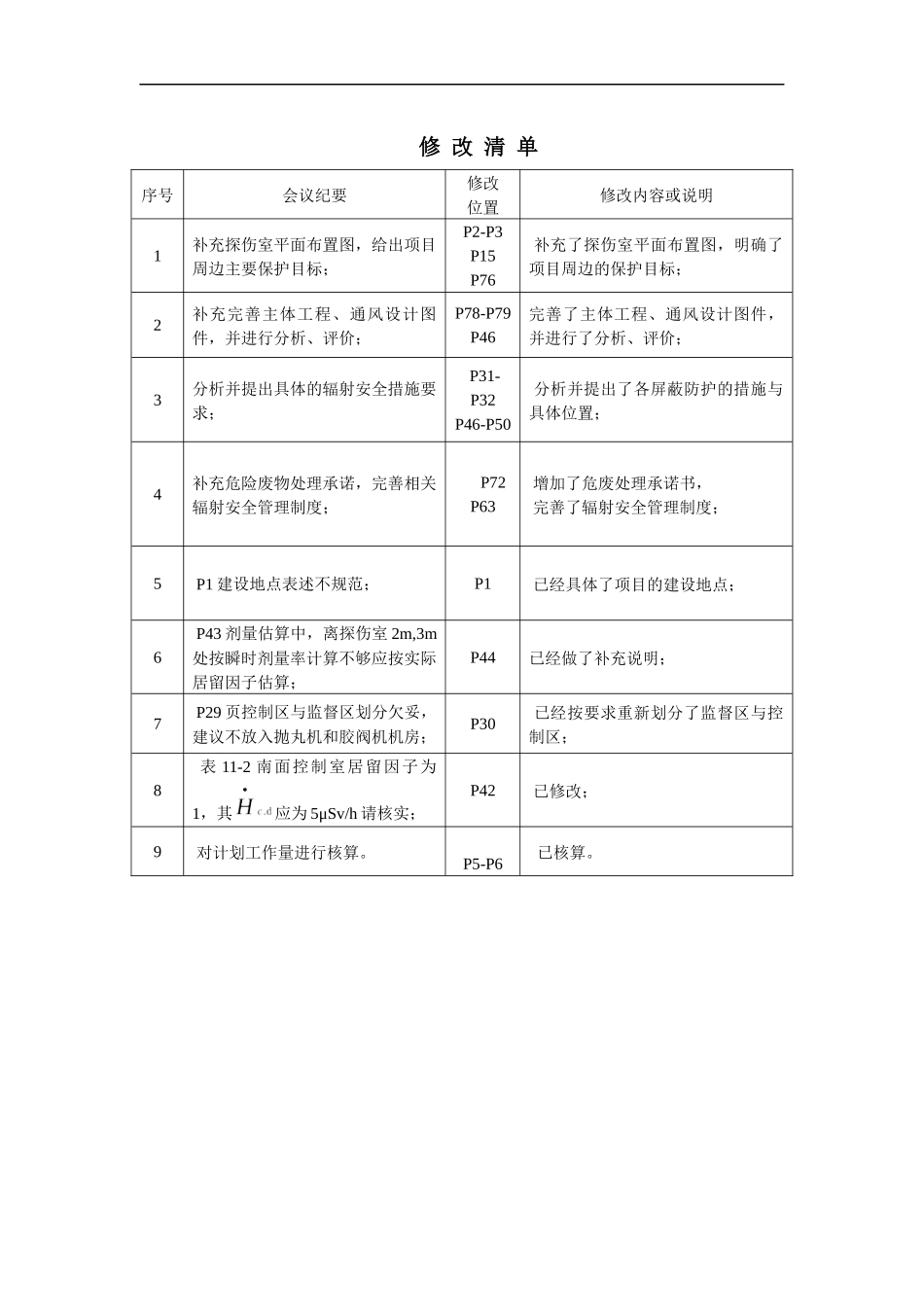 新建液化石油气钢瓶生产、检测及液化气充装项目环评_第2页