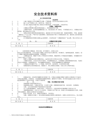 安全技术资料库1