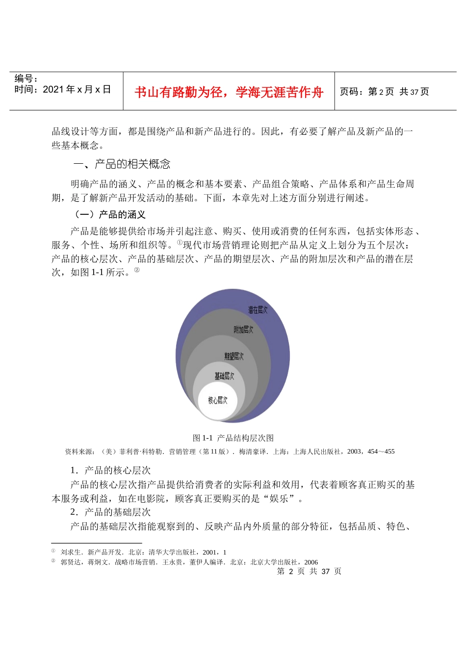 新产品开发的战略作用_第2页