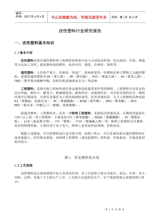 改性塑料行业研究报告