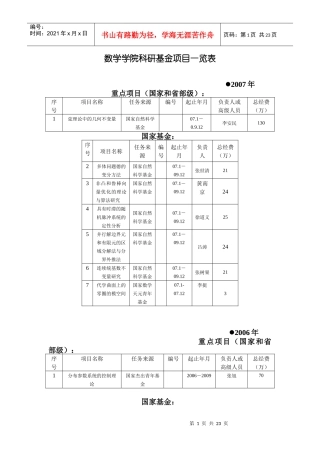 数学学院科研基金项目一览表doc-四川大学数学学院