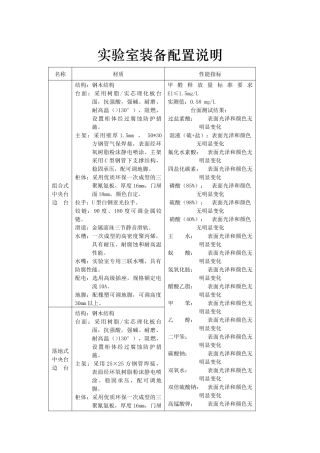 实验室设备配置说明