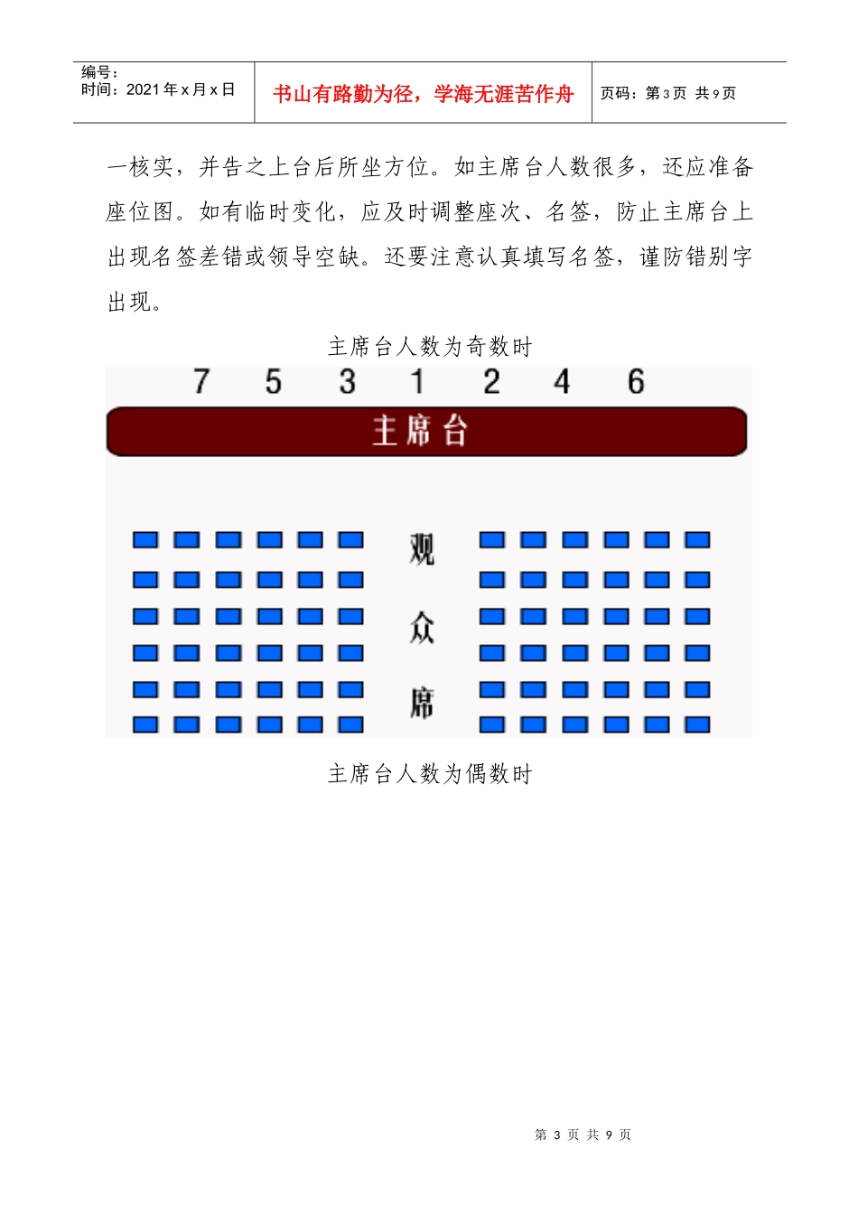 接待工作中座次安排常识及接待礼仪尹_第3页