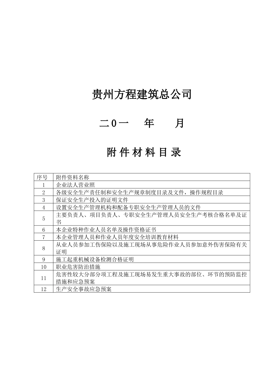 公司安全生产许可证申报材料_第2页