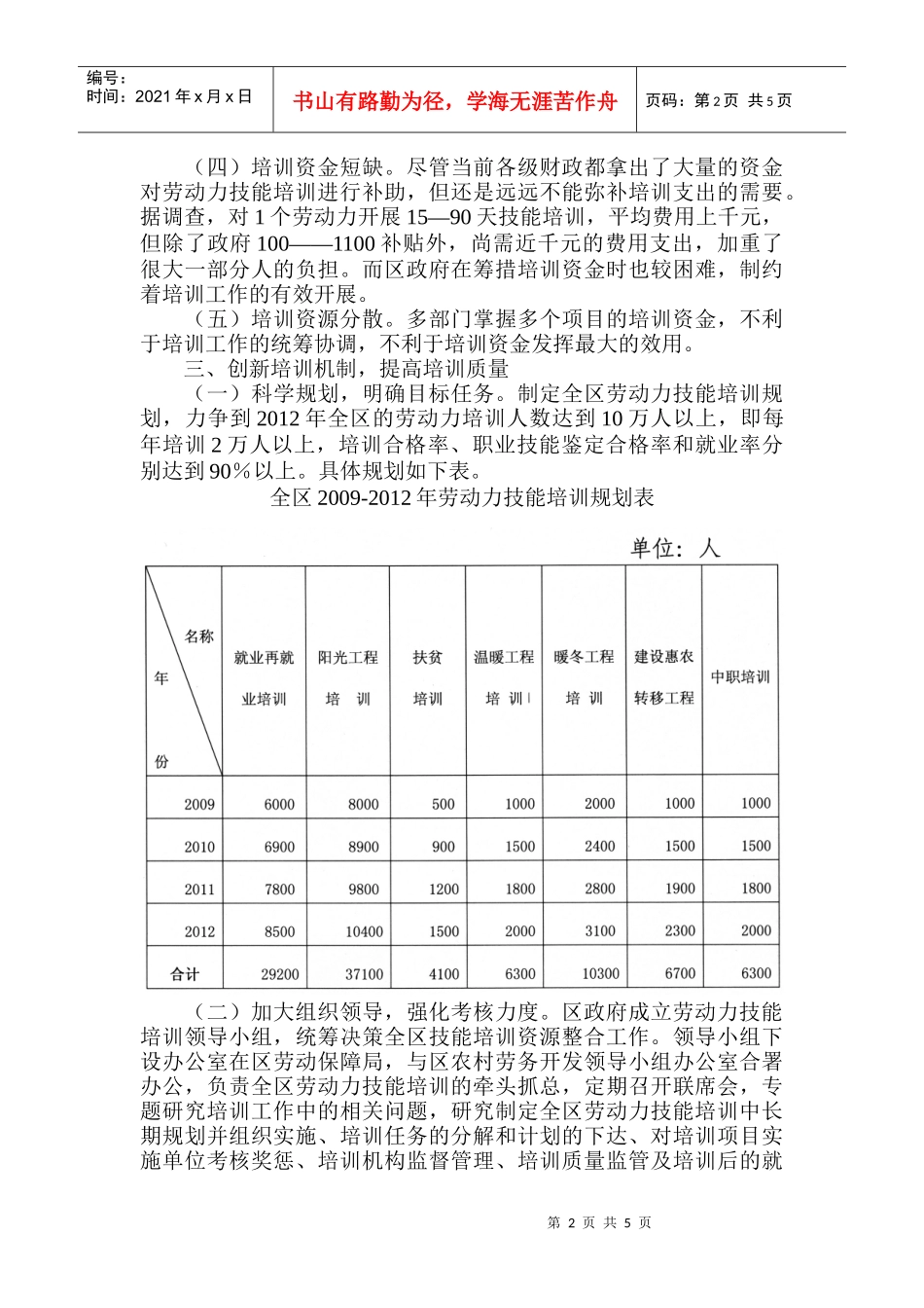 整合培训资源创新培训机制推进统筹城乡就业doc-整合培训_第2页