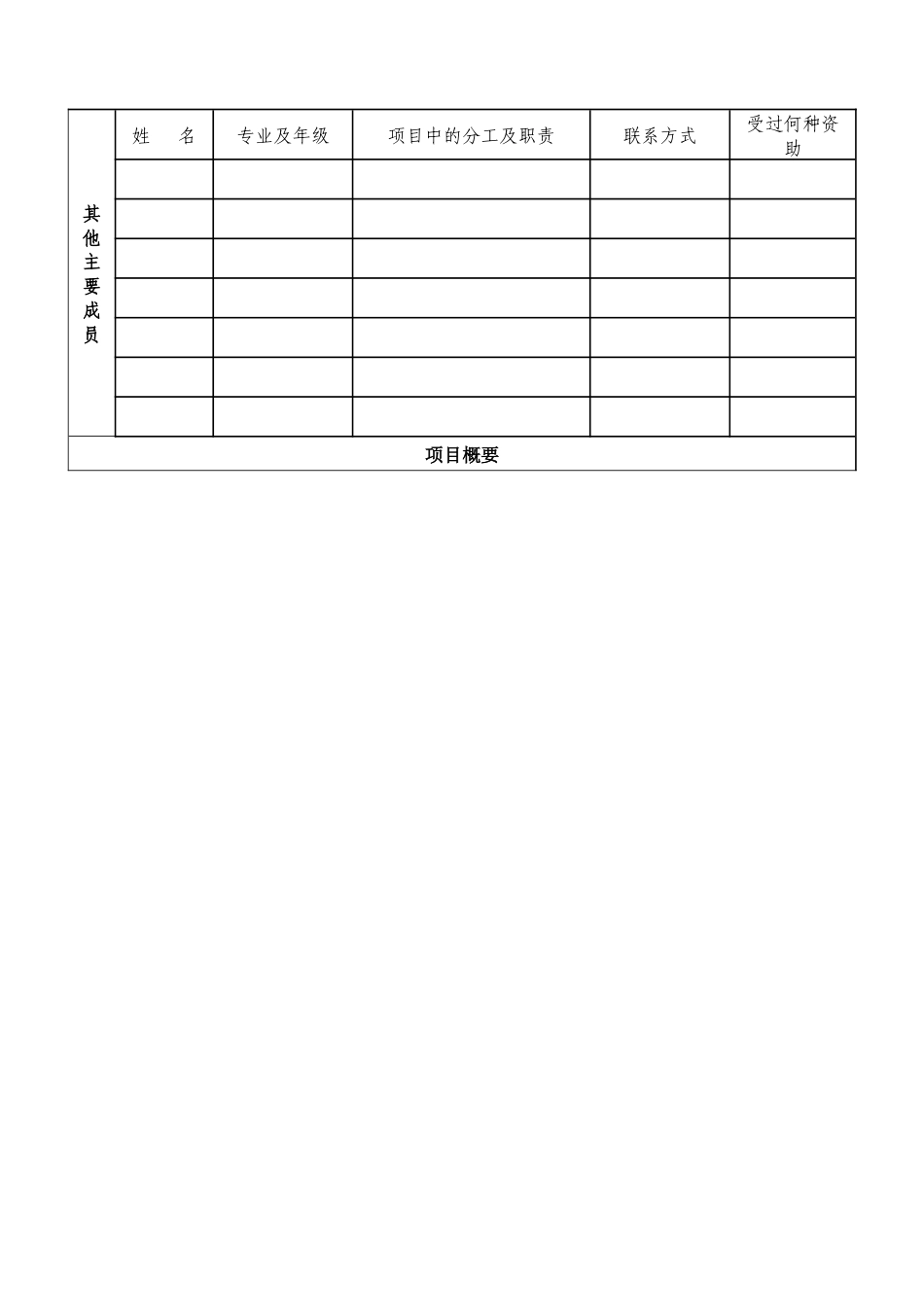 敢于希望工程激励行动项目计划书_第2页