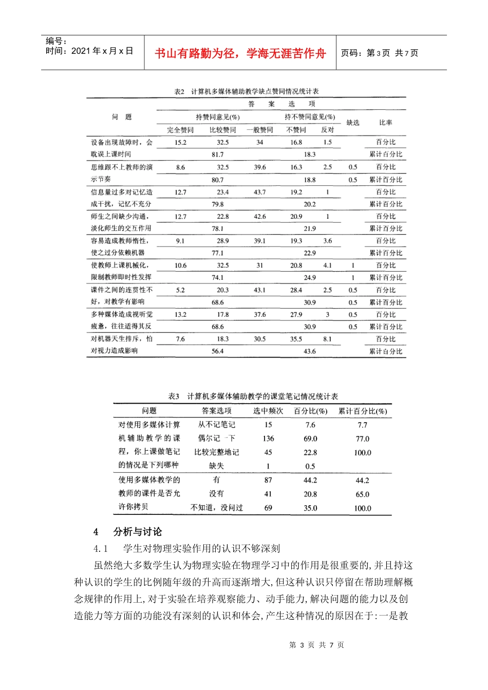 教育调查报告写作指南_第3页