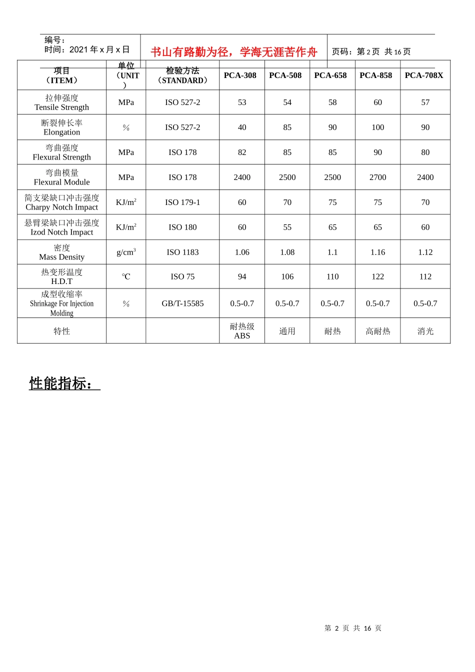 改性料产品说明_第2页