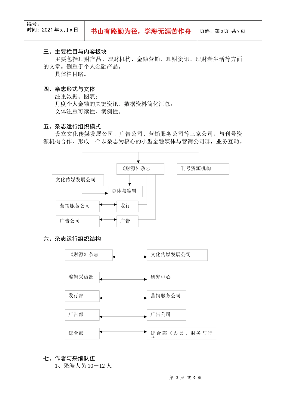 文化传媒发展有限公司与月刊商业计划书_第3页