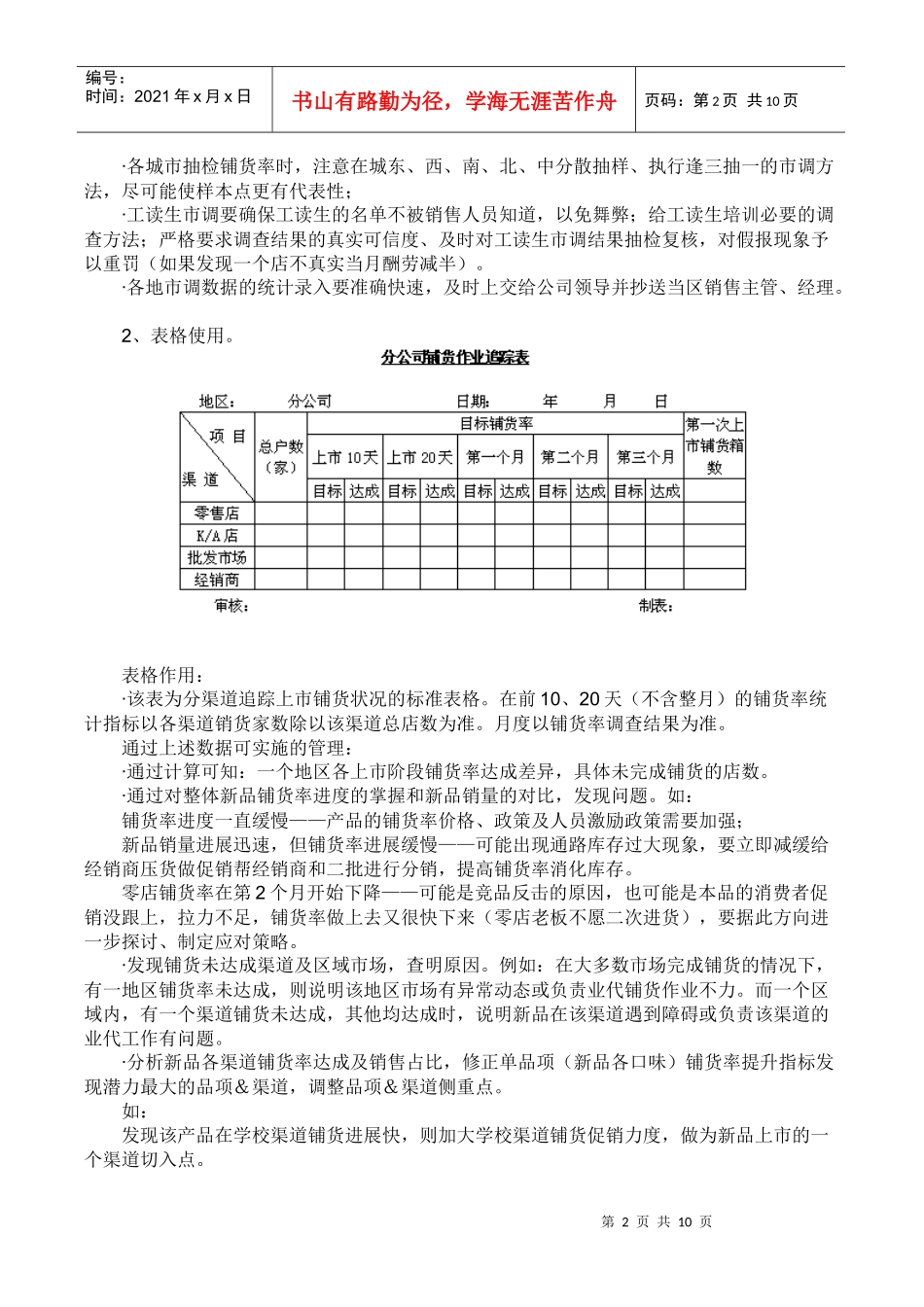新品上市完全手册》第六章：新品上市执行＆监控（下）_第2页