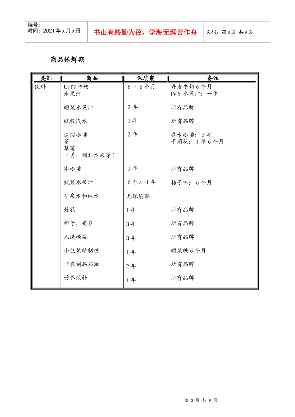 收货部门流程_第3页