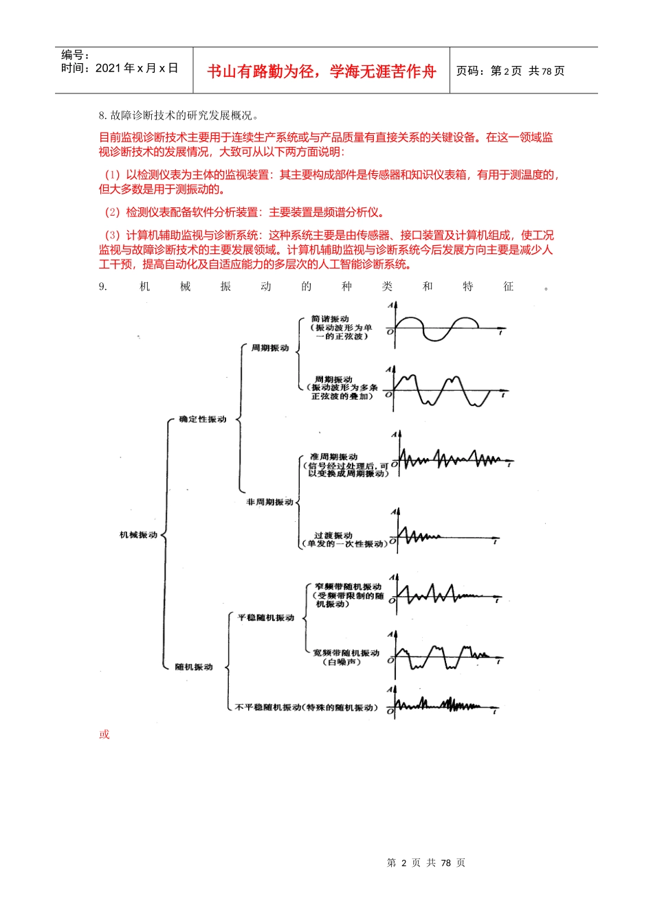 故障诊断问答分析_第2页