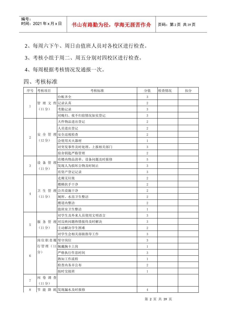 教室公寓中心规章制度_第2页
