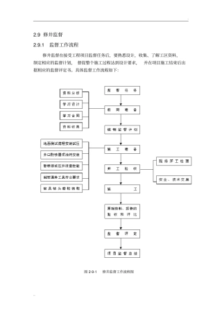 修井工程监督要点2