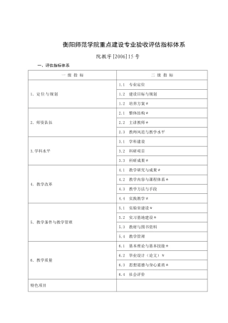 师范学院重点建设验收评估体系