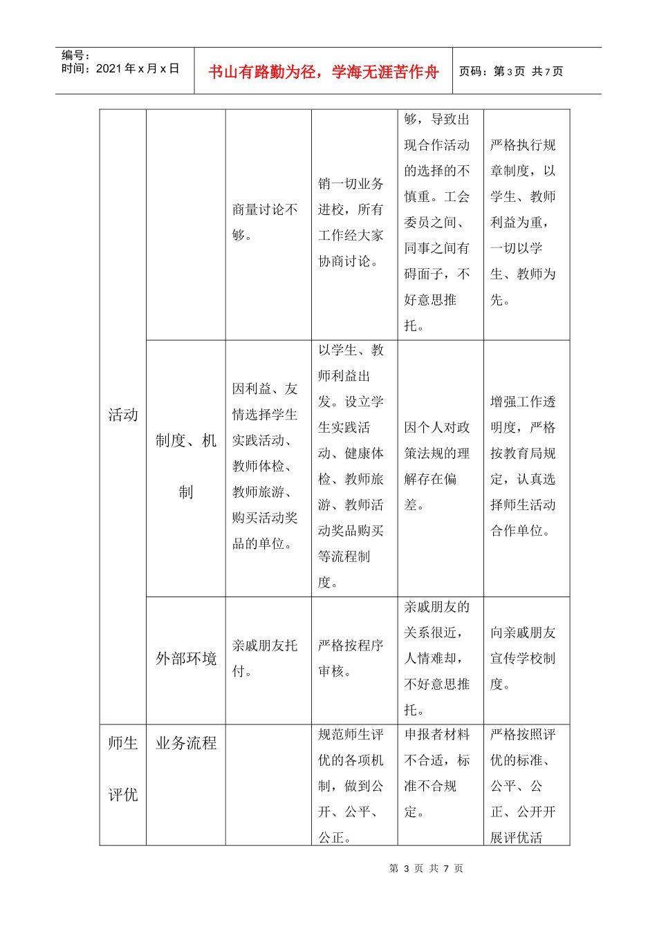 攀枝花市第二十一中小学校廉政风险识别_第3页