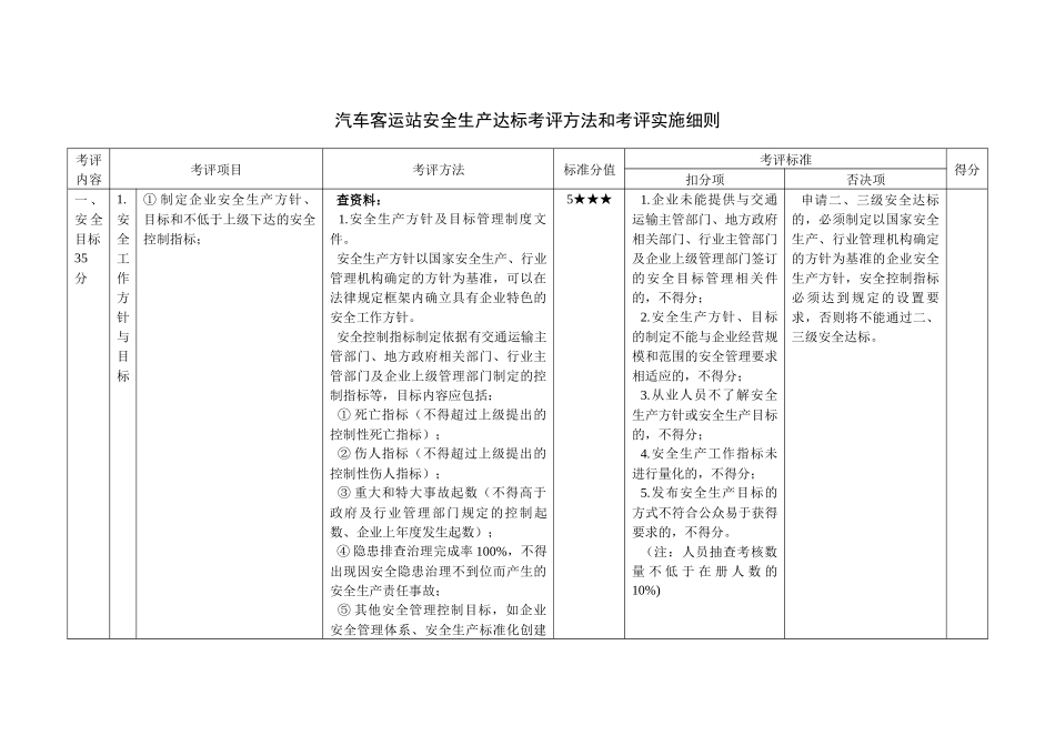 汽车客运站安全生产达标考评方法和考评实施细则_第1页