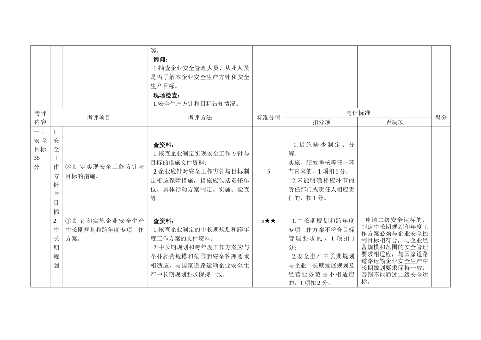 汽车客运站安全生产达标考评方法和考评实施细则_第2页