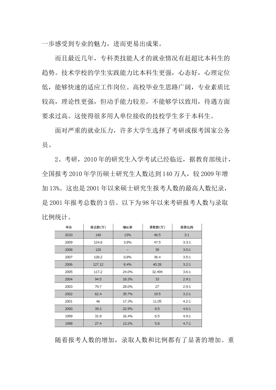 现代企业管理大作业_第3页