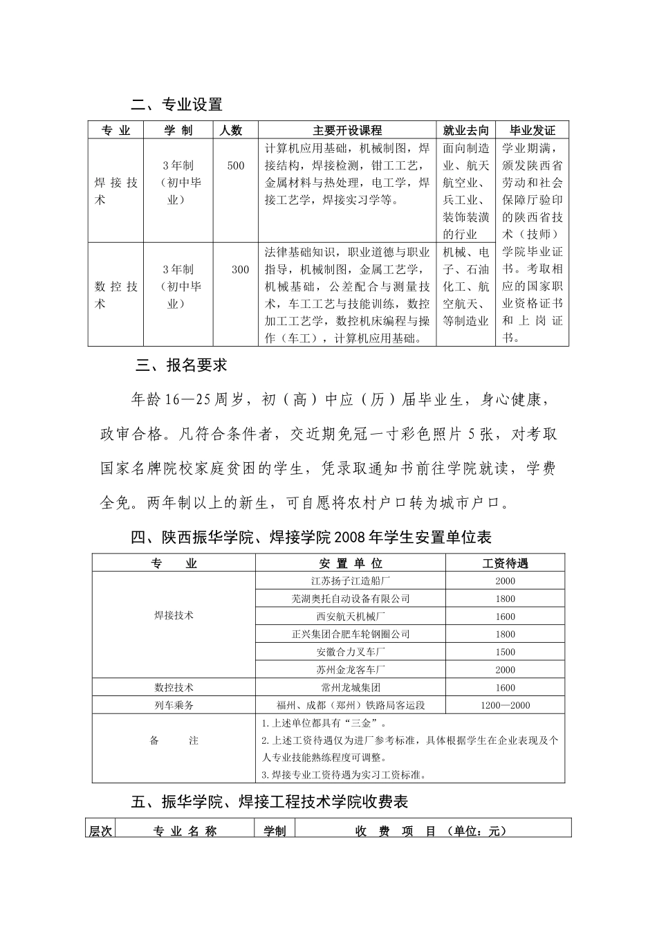 陕西焊接工程技术学院招生简章_第3页