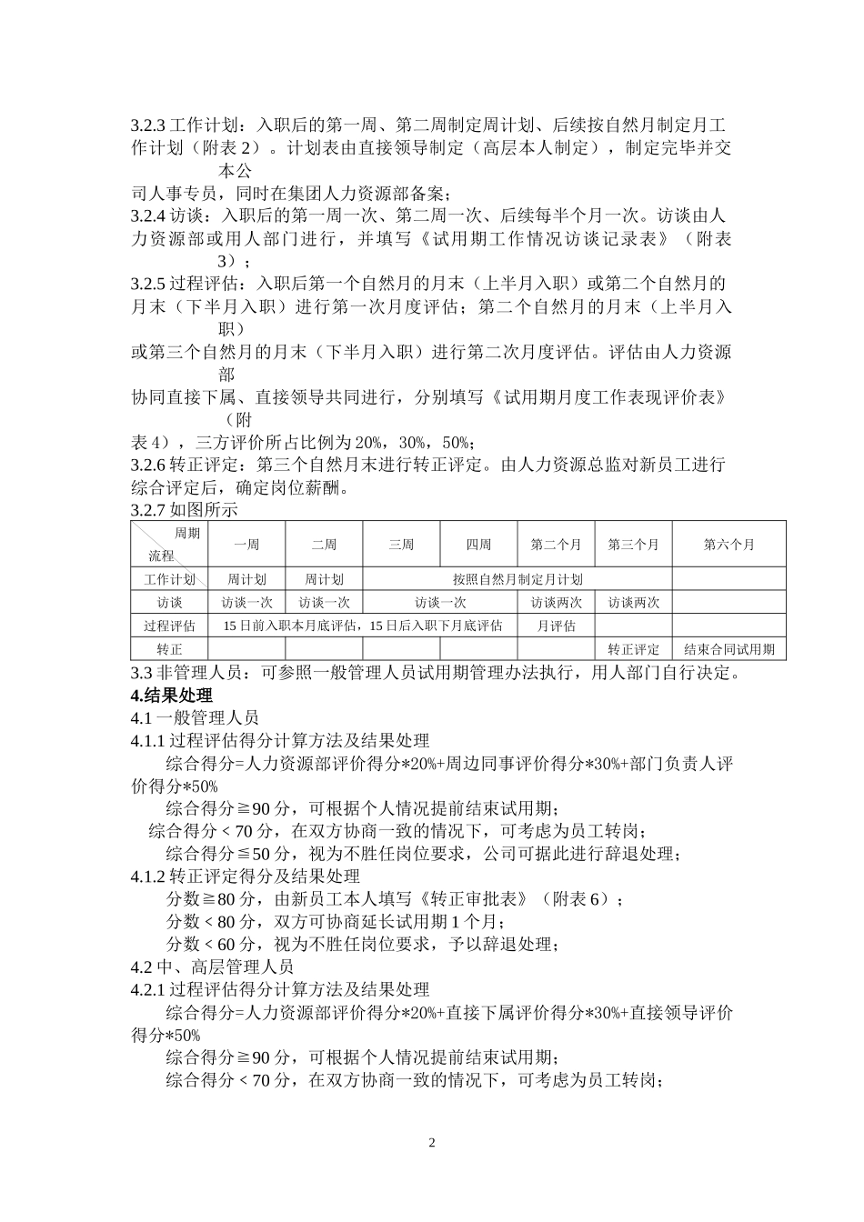 新员工试用期管理办法表格大全_第2页