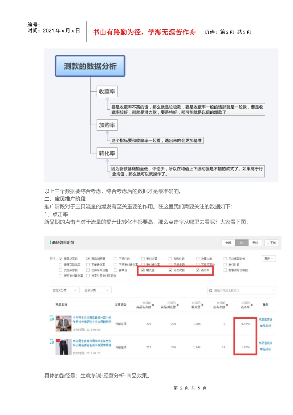 数据化运营三步打造爆款_第2页