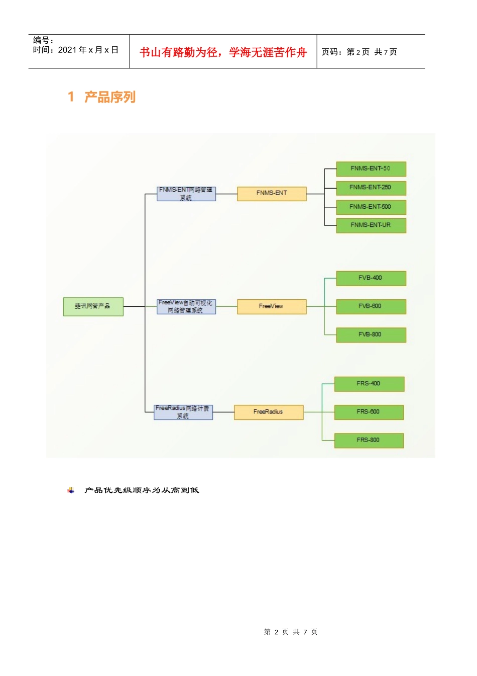 斐讯ENT网络管理系统产品介绍_第3页