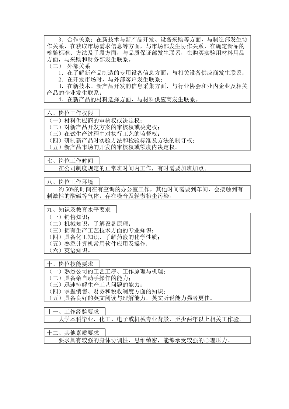 新产品项目主管岗位说明书_第2页