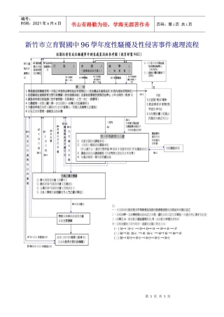 新竹市立育贤国中96学年度性骚扰及性侵害事件处理流程