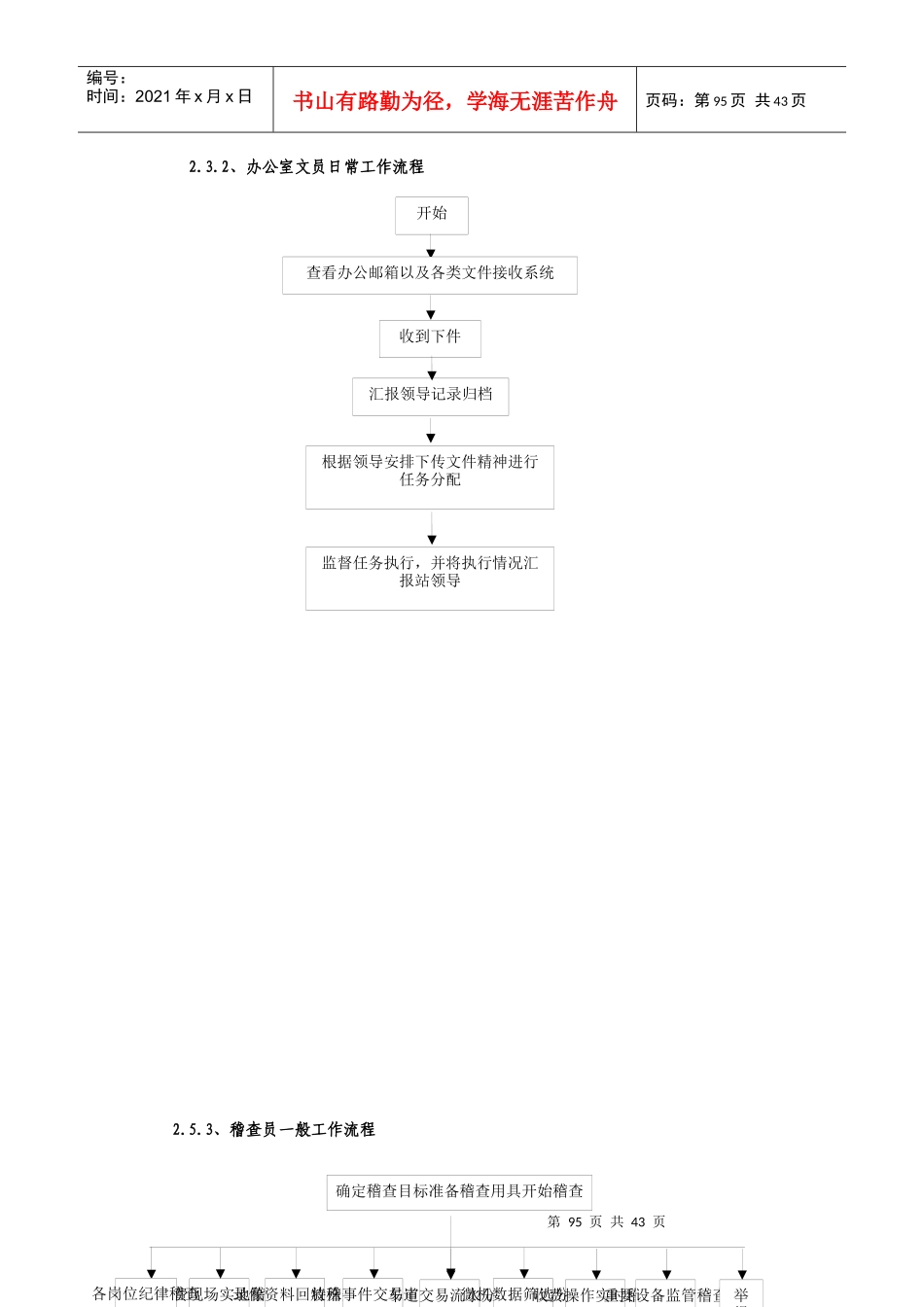 收费工作流程_第1页
