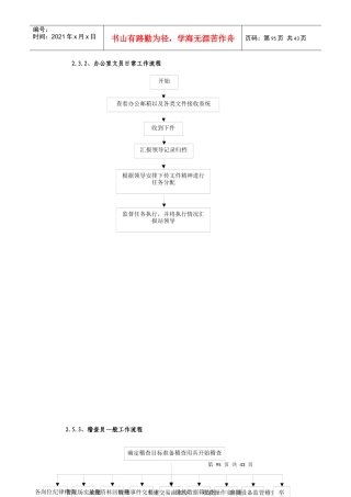收费工作流程