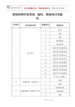新版特种作业类别、编码、准操项目及编码