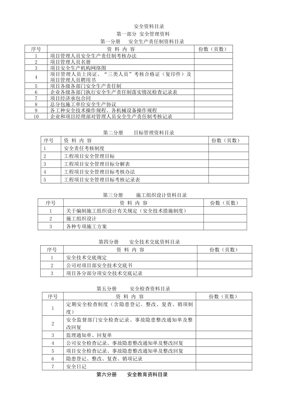 安全资料目录——1-24_第1页