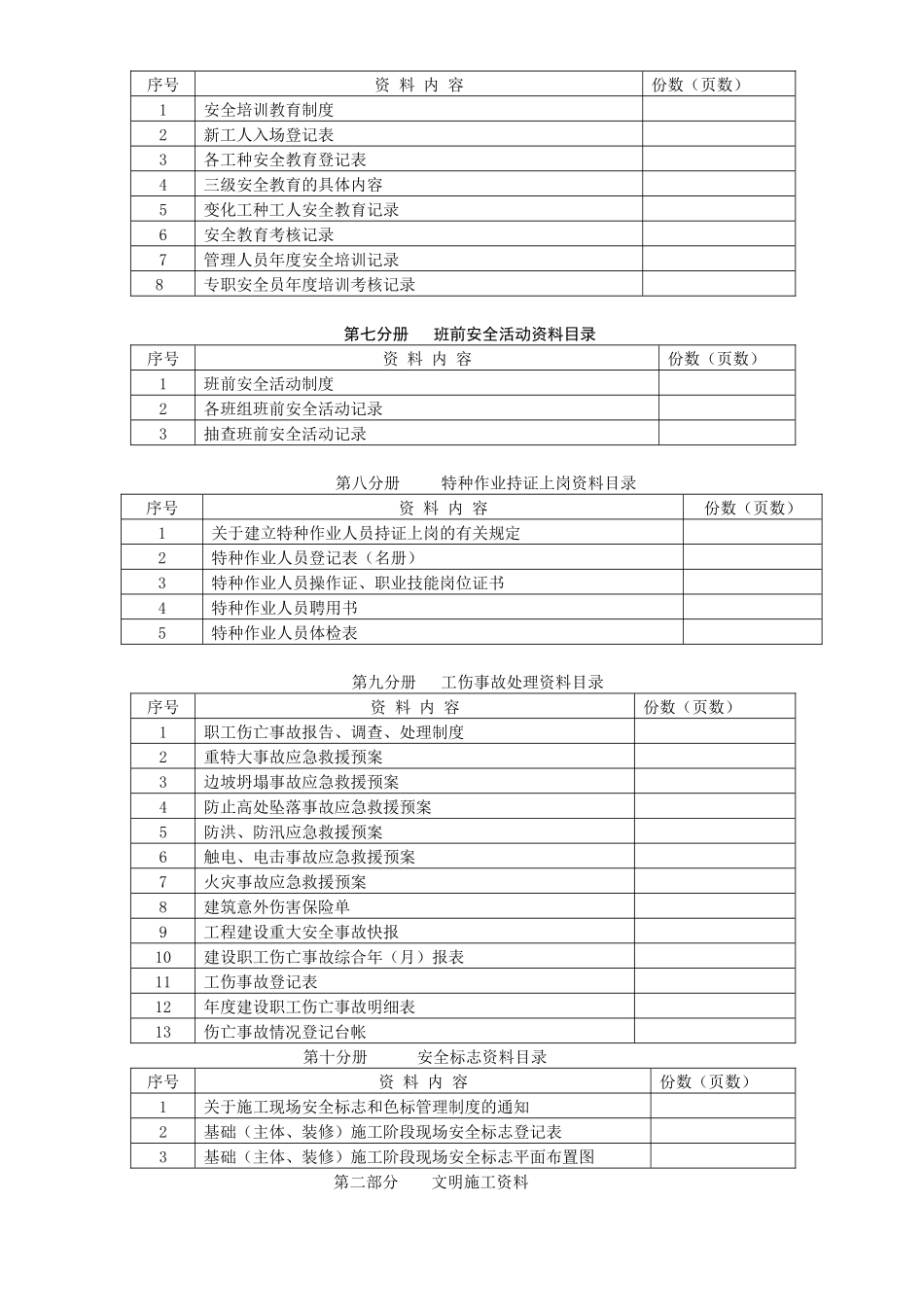 安全资料目录——1-24_第2页