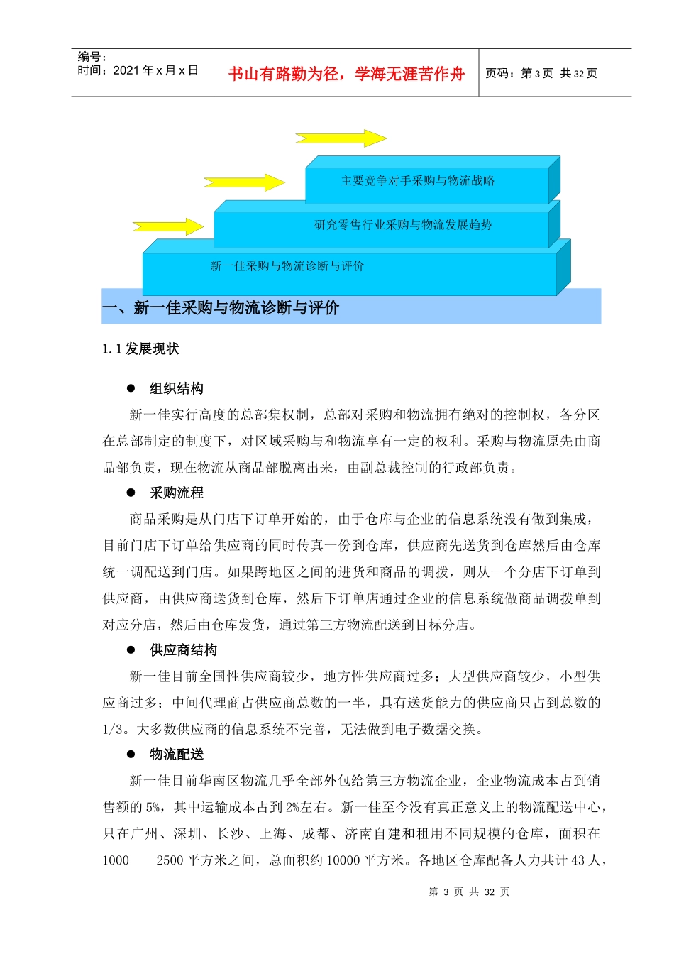 新一佳采购与物流发展战略报告（DOC 31页）_第3页