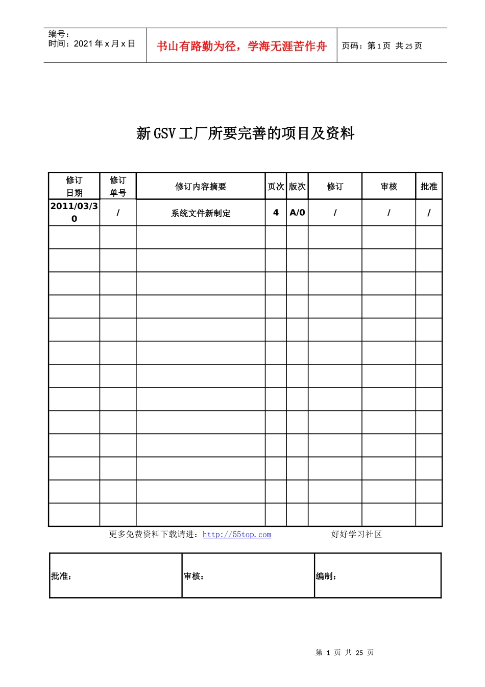 新GSV审核项目资料_第1页