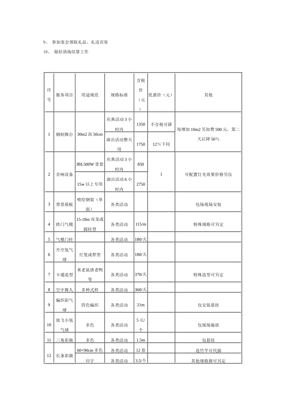新品发布会礼仪方案设计（DOC 16页）_第2页