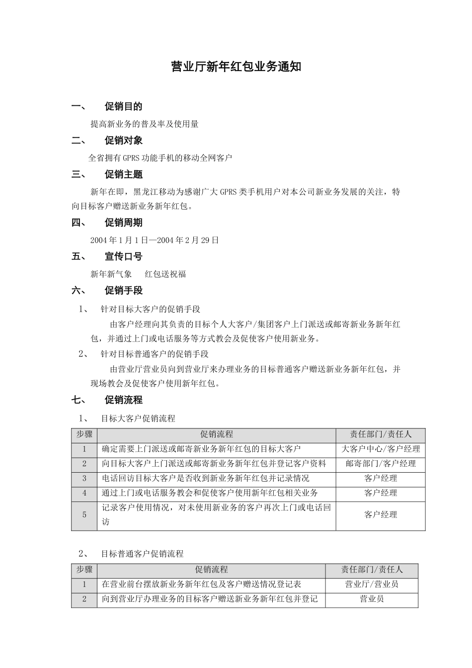 新业务竞赛活动策划促销方案之营业厅新年红包_第2页