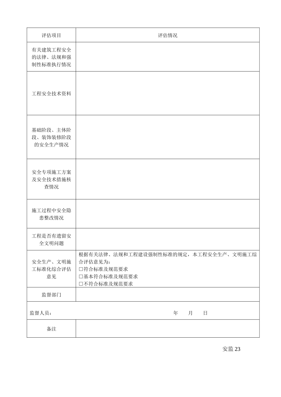 安监23建筑工程安全生产、文明施工综合评估报告(老商埠))_第3页