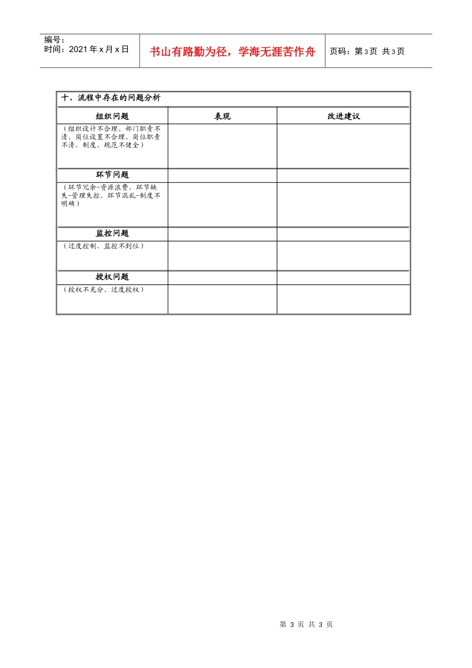 新合作伙伴品种筛选流程_第3页