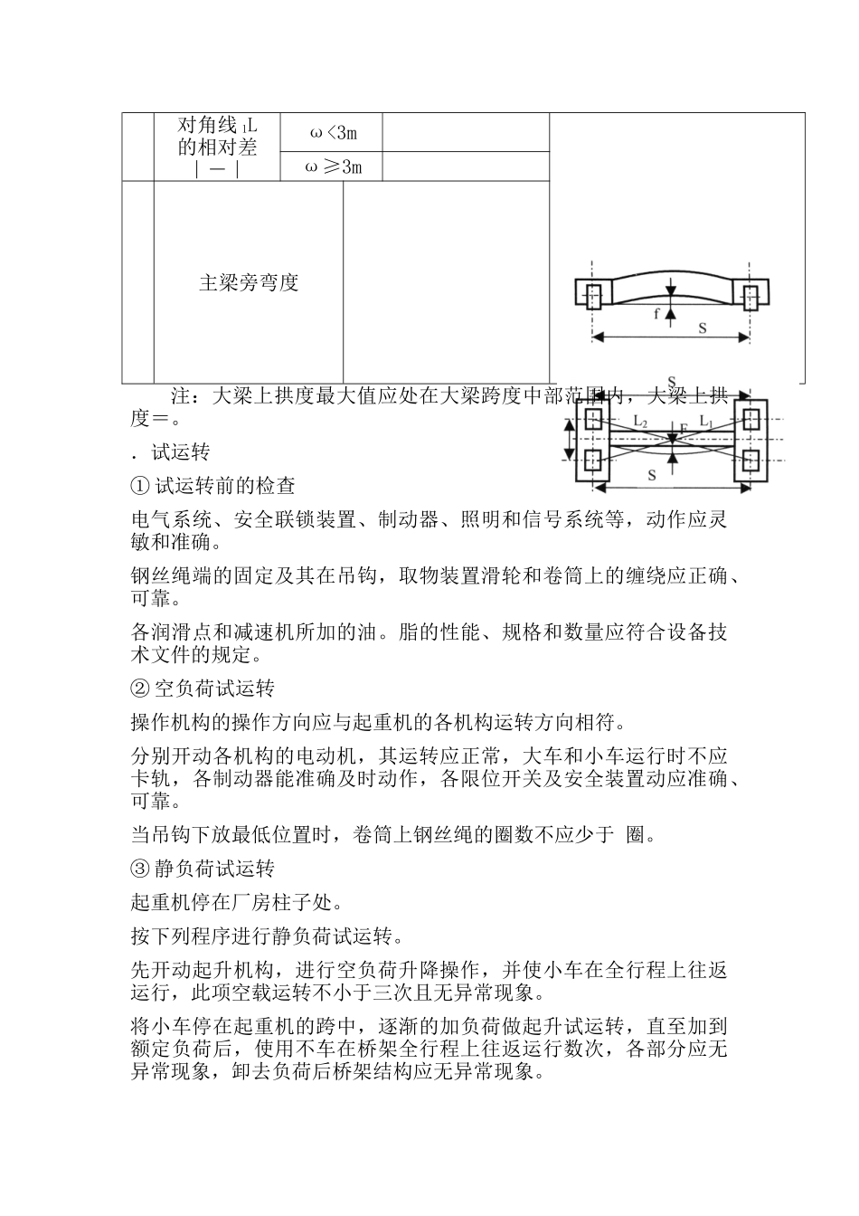 shui水泥生产线设备安装方案(29页)_第3页