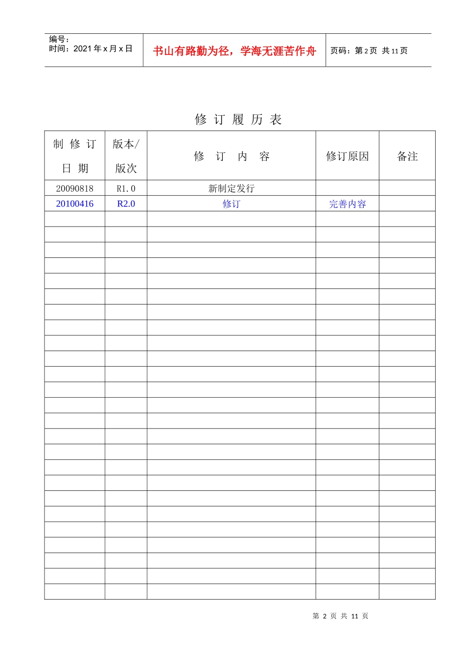 新产品导入管理程序XXXX04_第2页