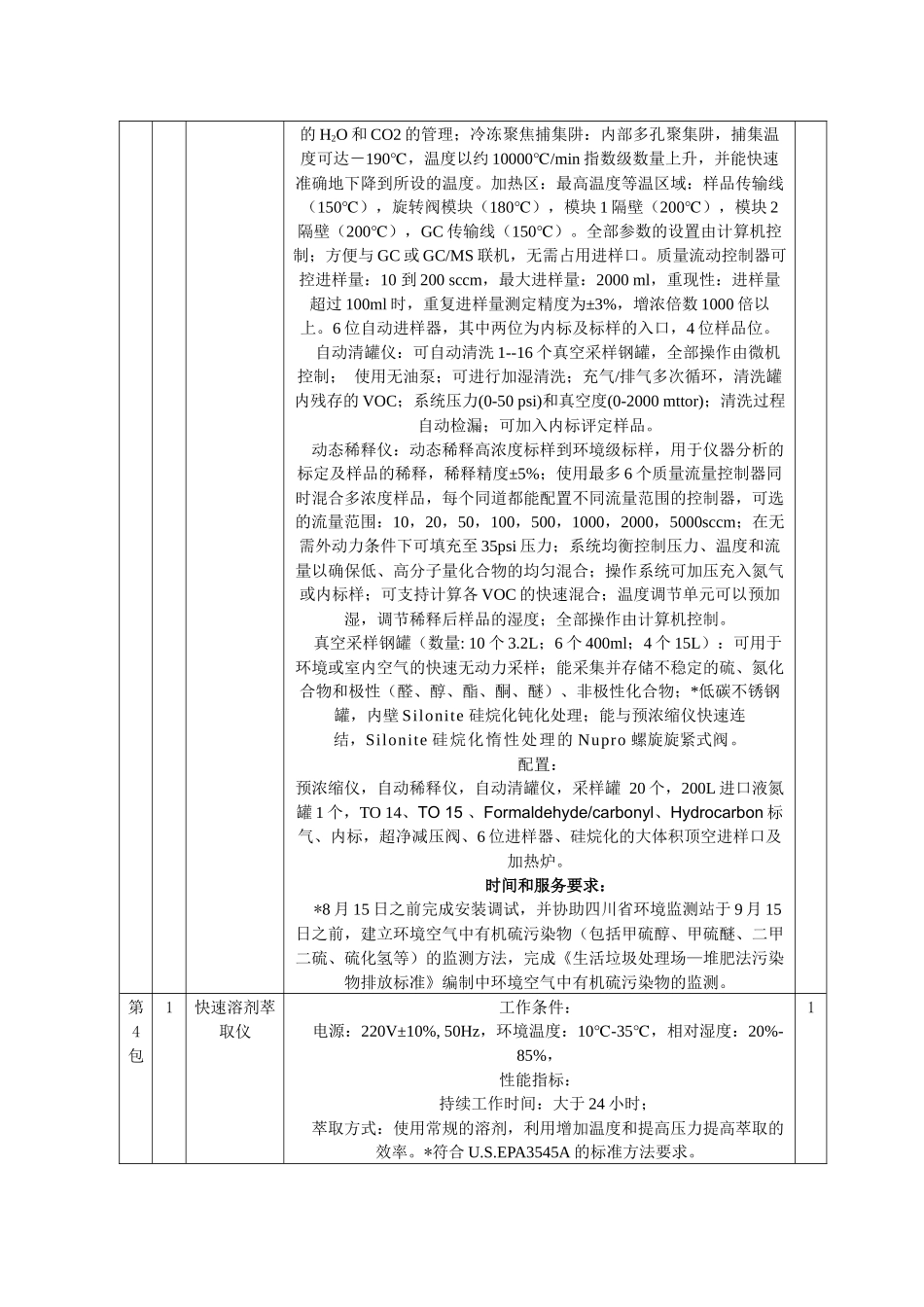 表2省水质监测中心主要仪器设备配置清单单位：万元_第3页