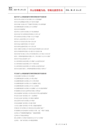 新建项目公司名称