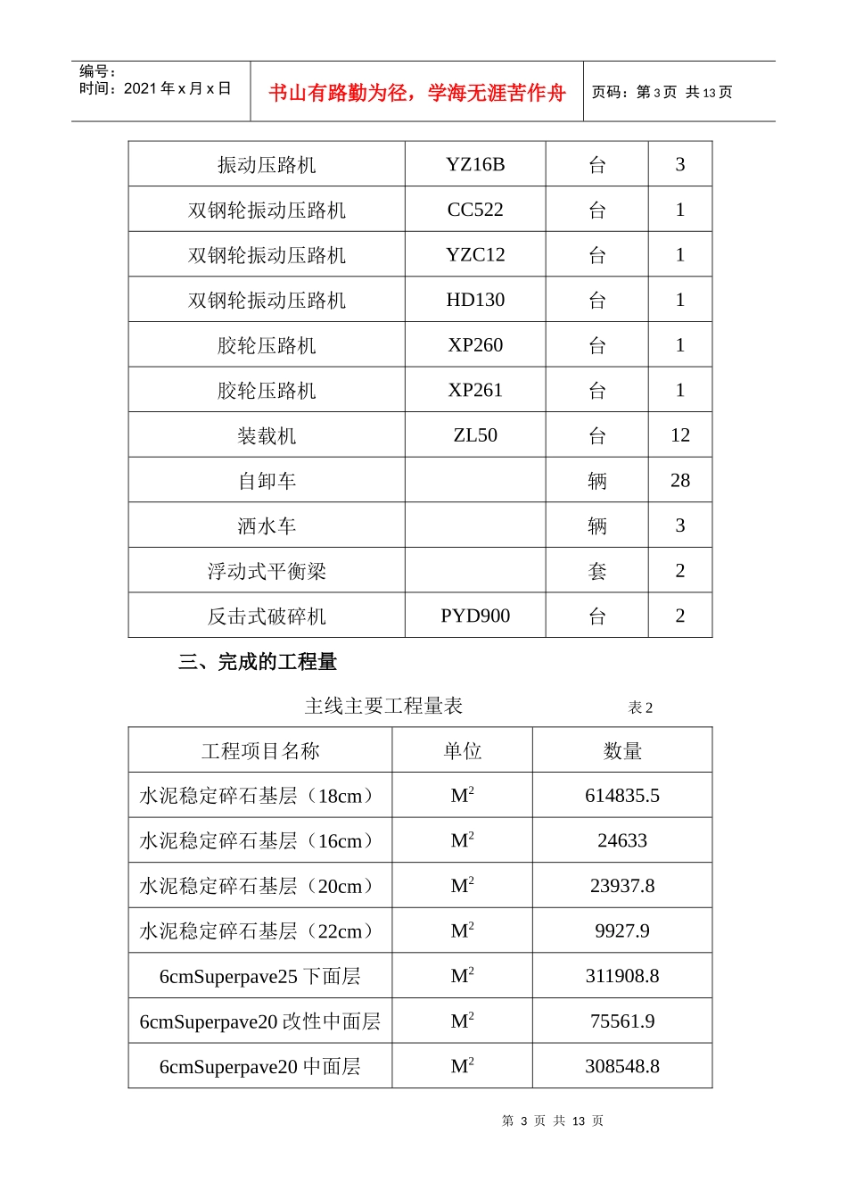 接线路面施工总结报告_第3页